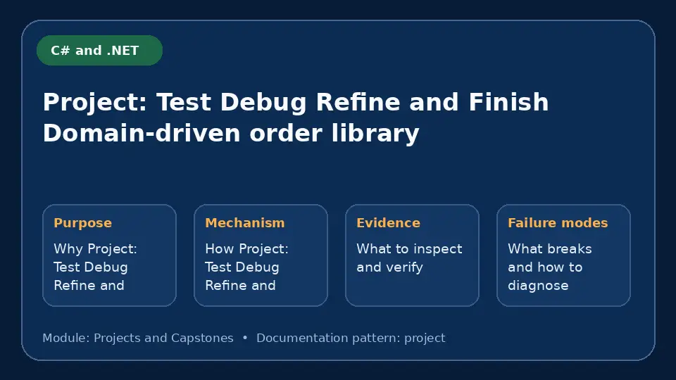 Concept map for Project: Test Debug Refine and Finish Domain-driven order library showing purpose, mechanism, verification evidence and failure modes.