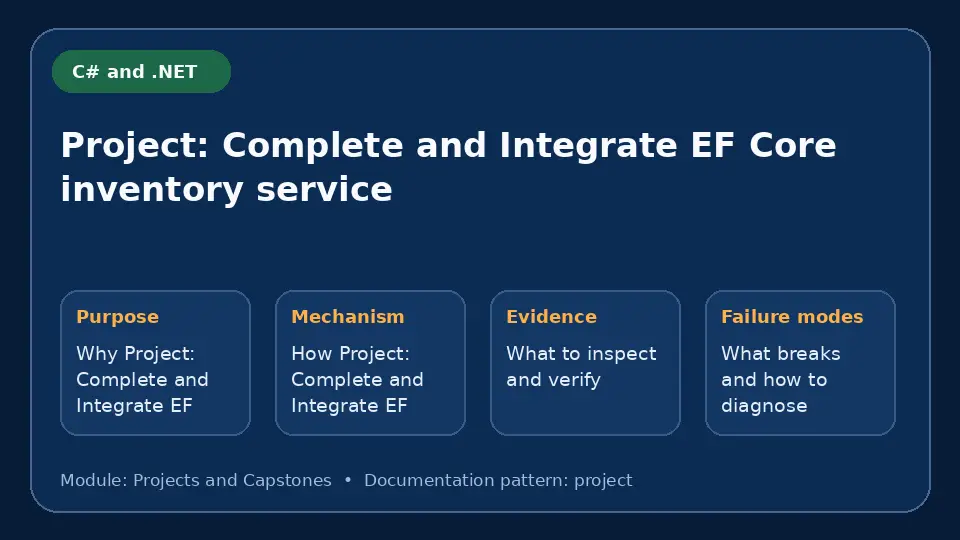 Concept map for Project: Complete and Integrate EF Core inventory service showing purpose, mechanism, verification evidence and failure modes.