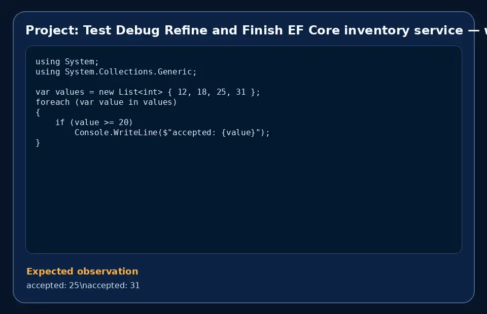 Code example for Project: Test Debug Refine and Finish EF Core inventory service with the expected observation.