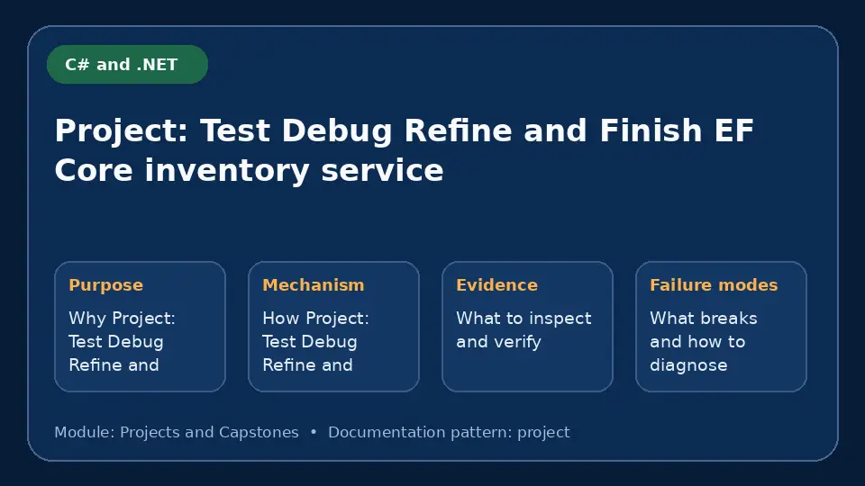 Concept map for Project: Test Debug Refine and Finish EF Core inventory service showing purpose, mechanism, verification evidence and failure modes.
