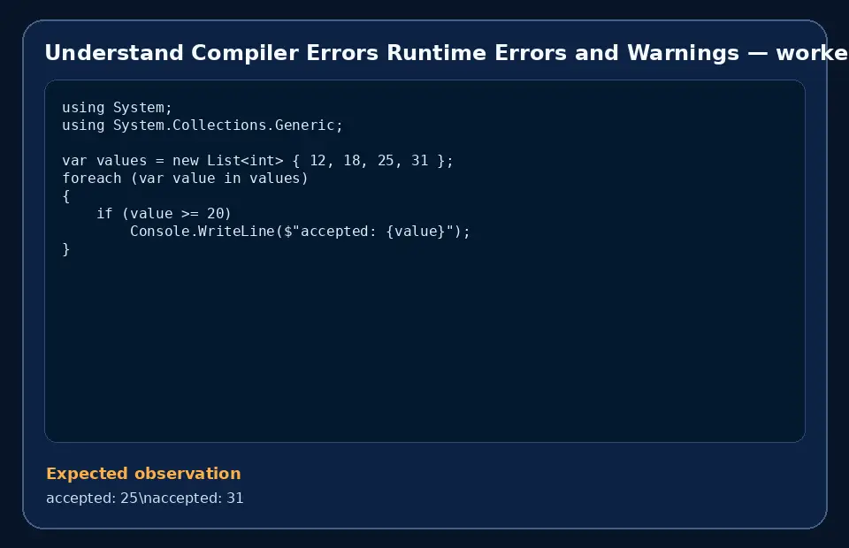 Code example for Understand Compiler Errors Runtime Errors and Warnings with the expected observation.