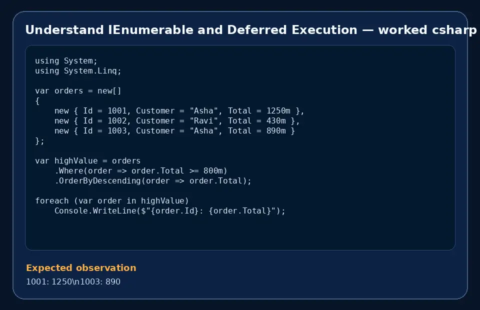 Code example for Understand IEnumerable and Deferred Execution with the expected observation.