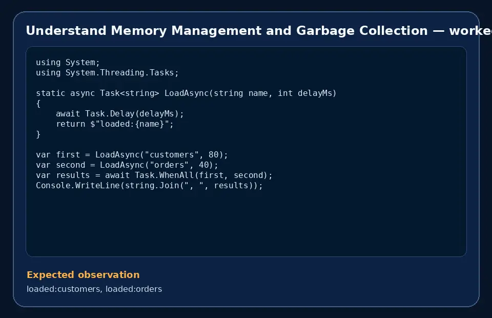 Code example for Understand Memory Management and Garbage Collection with the expected observation.