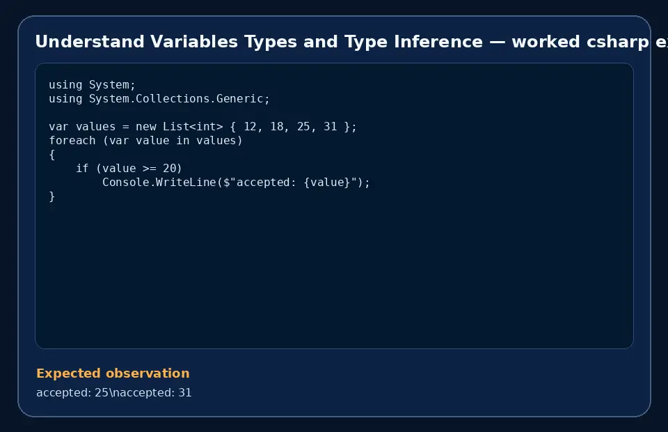 Code example for Understand Variables Types and Type Inference with the expected observation.