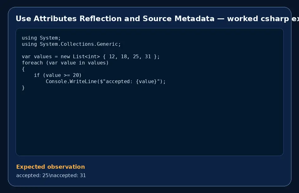 Code example for Use Attributes Reflection and Source Metadata with the expected observation.