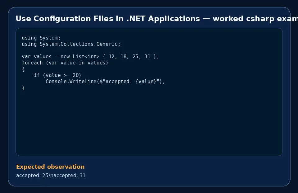 Code example for Use Configuration Files in .NET Applications with the expected observation.