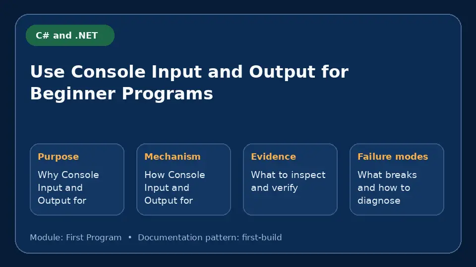 Concept map for Use Console Input and Output for Beginner Programs showing purpose, mechanism, verification evidence and failure modes.