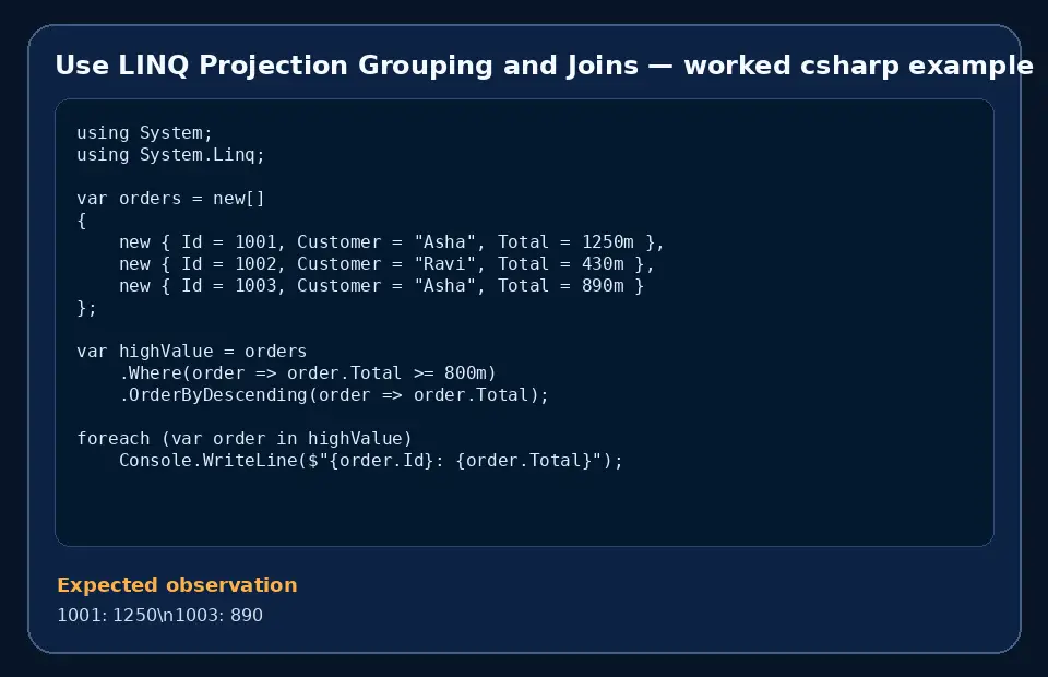 Code example for Use LINQ Projection Grouping and Joins with the expected observation.