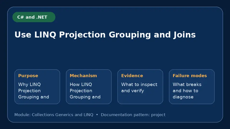 Concept map for Use LINQ Projection Grouping and Joins showing purpose, mechanism, verification evidence and failure modes.