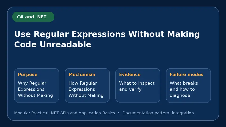 Concept map for Use Regular Expressions Without Making Code Unreadable showing purpose, mechanism, verification evidence and failure modes.