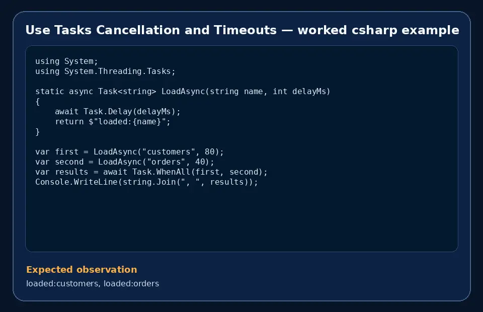 Code example for Use Tasks Cancellation and Timeouts with the expected observation.