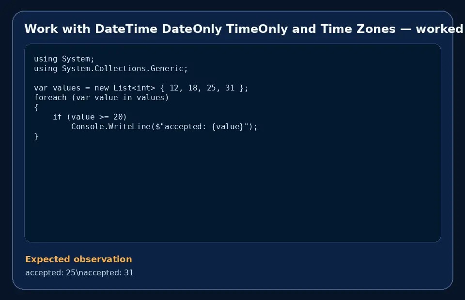 Code example for Work with DateTime DateOnly TimeOnly and Time Zones with the expected observation.