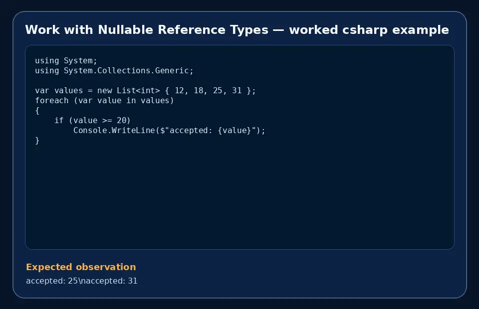 Code example for Work with Nullable Reference Types with the expected observation.