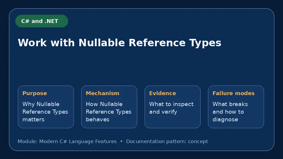 Concept map for Work with Nullable Reference Types showing purpose, mechanism, verification evidence and failure modes.
