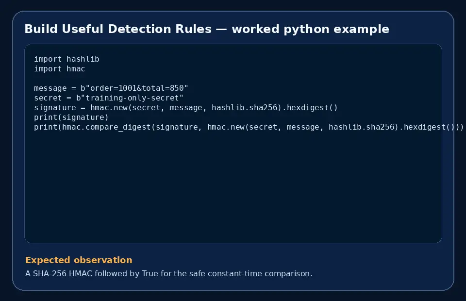 Code example for Build Useful Detection Rules with the expected observation.