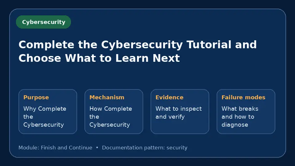 Concept map for Complete the Cybersecurity Tutorial and Choose What to Learn Next showing purpose, mechanism, verification evidence and failure modes.