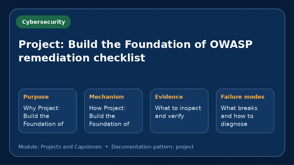 Concept map for Project: Build the Foundation of OWASP remediation checklist showing purpose, mechanism, verification evidence and failure modes.