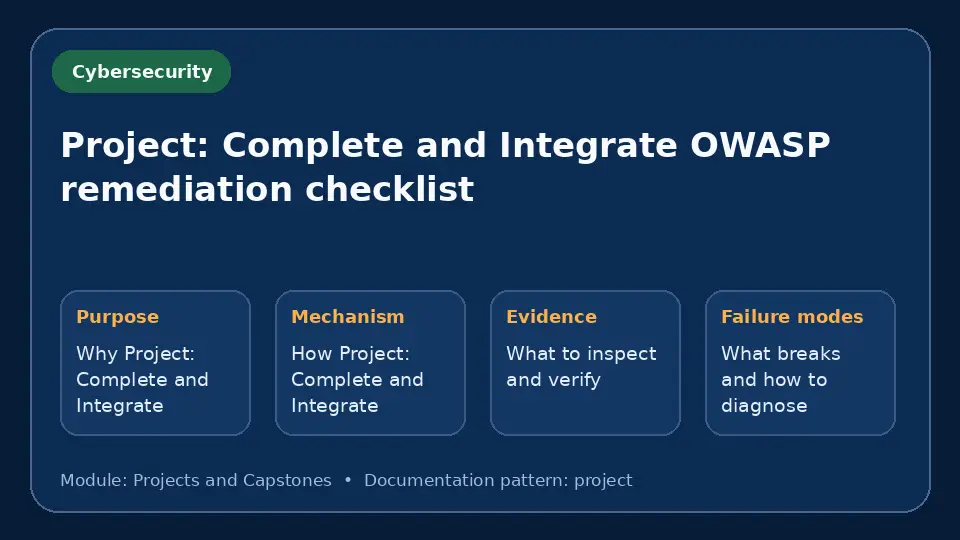 Concept map for Project: Complete and Integrate OWASP remediation checklist showing purpose, mechanism, verification evidence and failure modes.