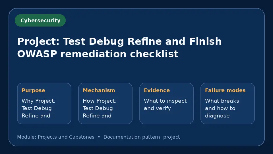 Concept map for Project: Test Debug Refine and Finish OWASP remediation checklist showing purpose, mechanism, verification evidence and failure modes.