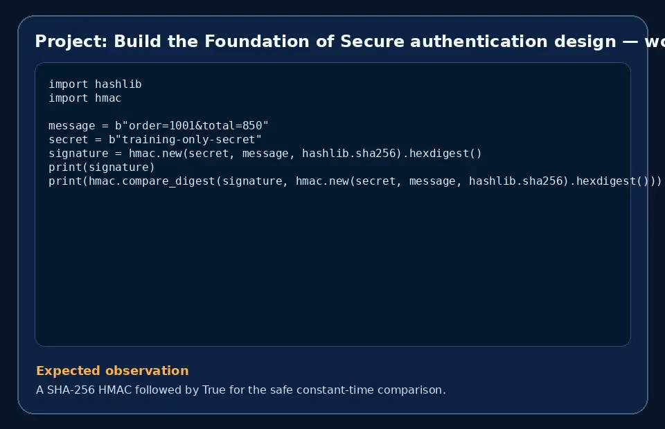 Code example for Project: Build the Foundation of Secure authentication design with the expected observation.