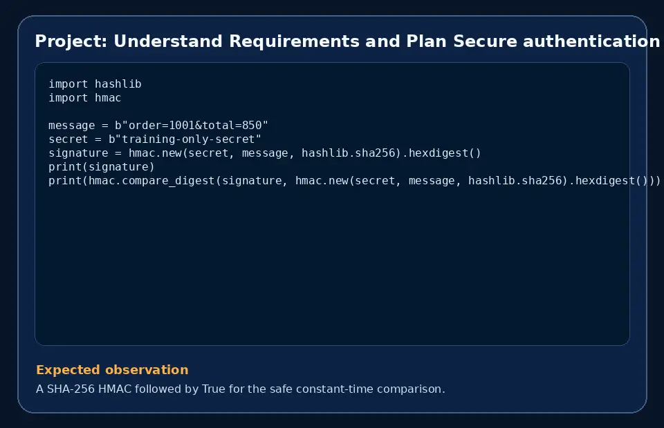 Code example for Project: Understand Requirements and Plan Secure authentication design with the expected observation.
