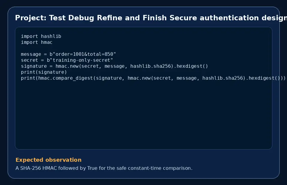 Code example for Project: Test Debug Refine and Finish Secure authentication design with the expected observation.