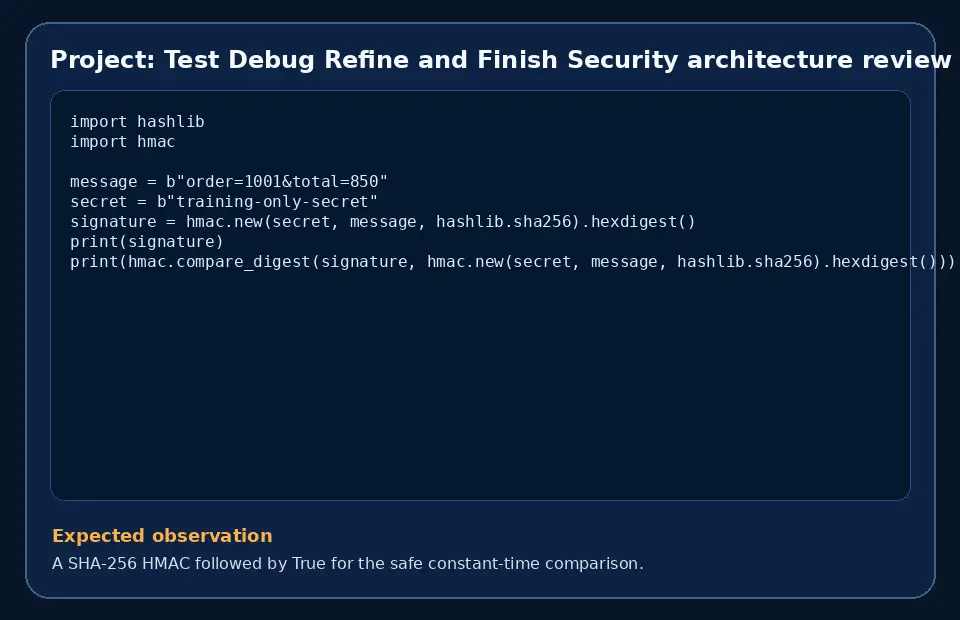 Code example for Project: Test Debug Refine and Finish Security architecture review and roadmap with the expected observation.