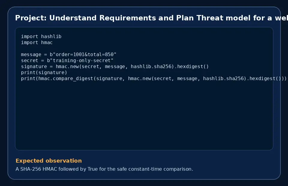 Code example for Project: Understand Requirements and Plan Threat model for a web application with the expected observation.