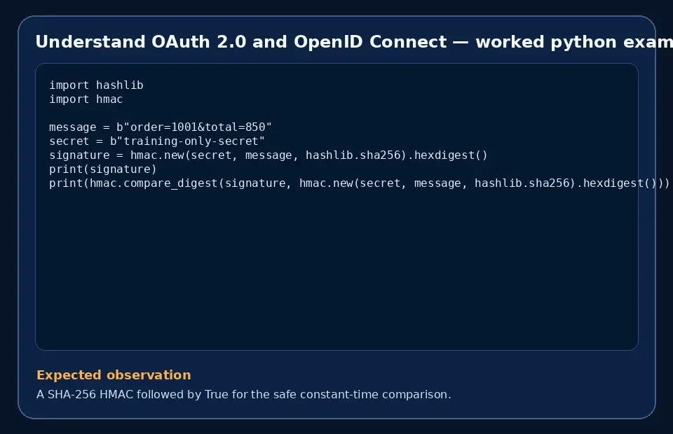 Code example for Understand OAuth 2.0 and OpenID Connect with the expected observation.