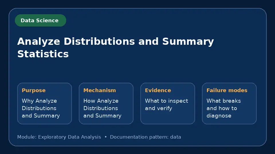 Concept map for Analyze Distributions and Summary Statistics showing purpose, mechanism, verification evidence and failure modes.