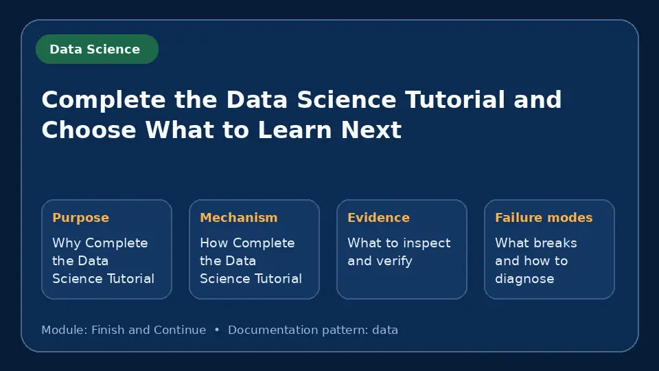Concept map for Complete the Data Science Tutorial and Choose What to Learn Next showing purpose, mechanism, verification evidence and failure modes.