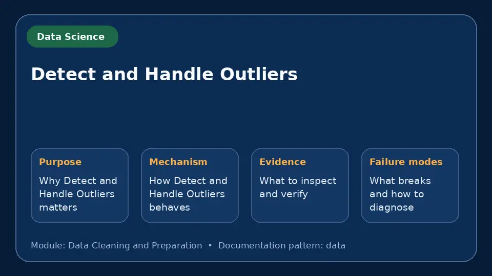 Concept map for Detect and Handle Outliers showing purpose, mechanism, verification evidence and failure modes.