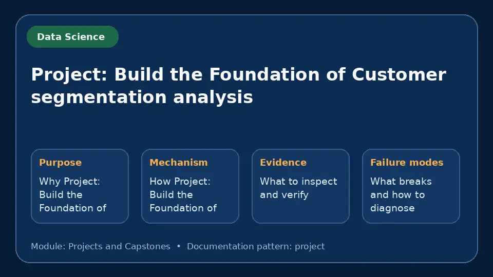 Concept map for Project: Build the Foundation of Customer segmentation analysis showing purpose, mechanism, verification evidence and failure modes.