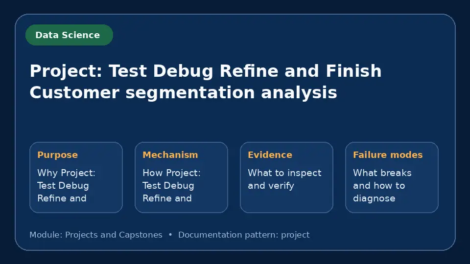 Concept map for Project: Test Debug Refine and Finish Customer segmentation analysis showing purpose, mechanism, verification evidence and failure modes.
