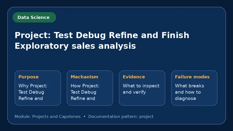 Concept map for Project: Test Debug Refine and Finish Exploratory sales analysis showing purpose, mechanism, verification evidence and failure modes.