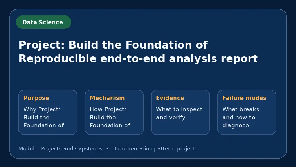Concept map for Project: Build the Foundation of Reproducible end-to-end analysis report showing purpose, mechanism, verification evidence and failure modes.
