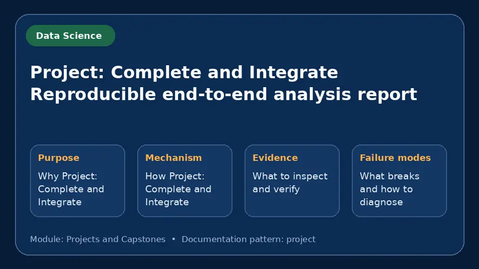 Concept map for Project: Complete and Integrate Reproducible end-to-end analysis report showing purpose, mechanism, verification evidence and failure modes.
