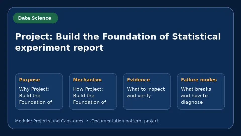 Concept map for Project: Build the Foundation of Statistical experiment report showing purpose, mechanism, verification evidence and failure modes.