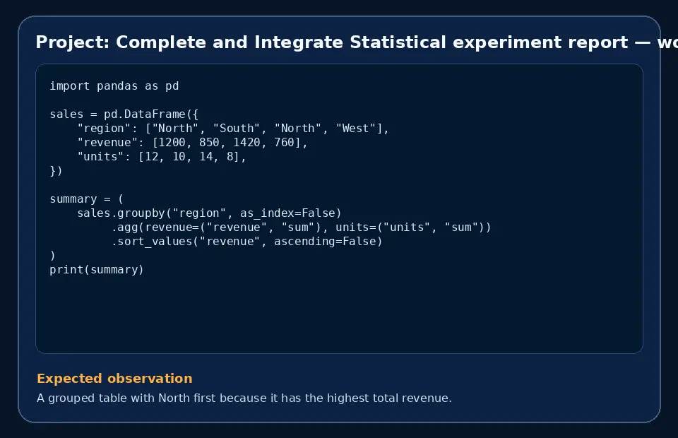 Code example for Project: Complete and Integrate Statistical experiment report with the expected observation.