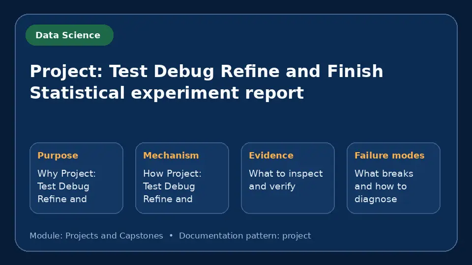 Concept map for Project: Test Debug Refine and Finish Statistical experiment report showing purpose, mechanism, verification evidence and failure modes.