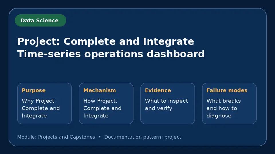 Concept map for Project: Complete and Integrate Time-series operations dashboard showing purpose, mechanism, verification evidence and failure modes.