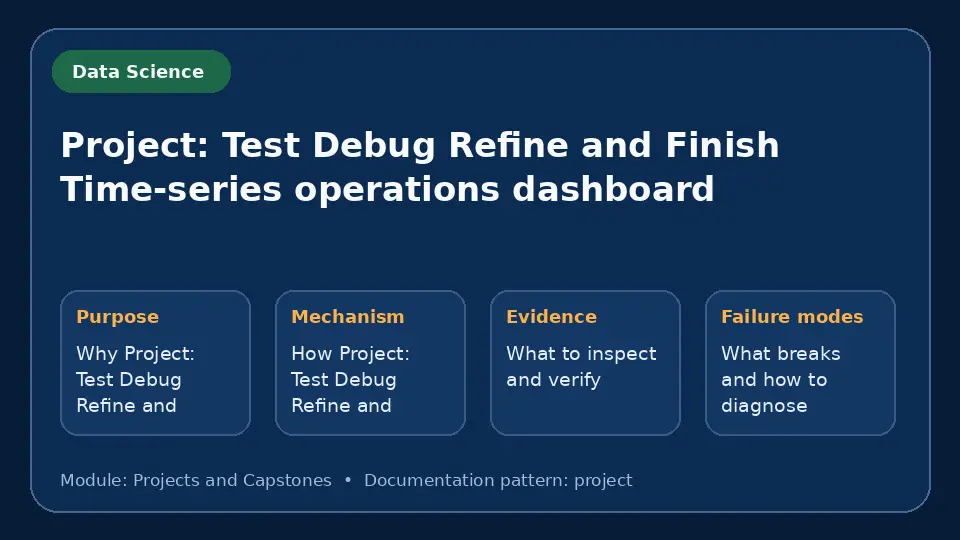 Concept map for Project: Test Debug Refine and Finish Time-series operations dashboard showing purpose, mechanism, verification evidence and failure modes.