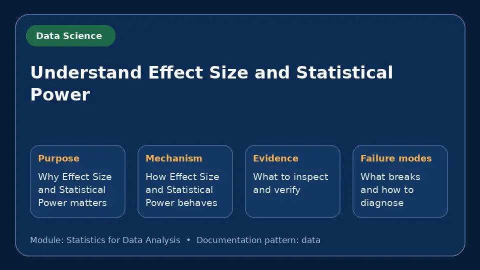 Concept map for Understand Effect Size and Statistical Power showing purpose, mechanism, verification evidence and failure modes.