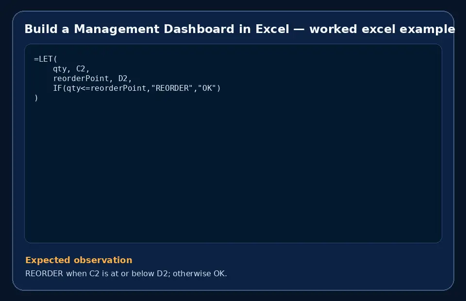 Code example for Build a Management Dashboard in Excel with the expected observation.