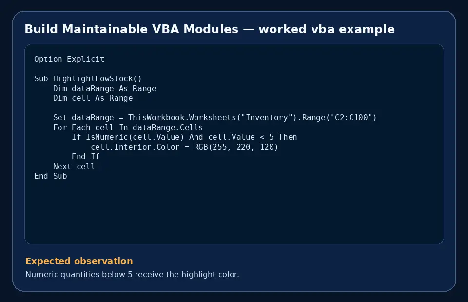 Code example for Build Maintainable VBA Modules with the expected observation.