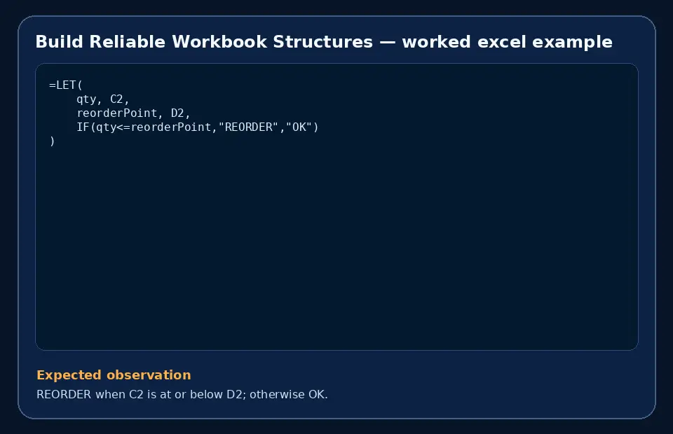Code example for Build Reliable Workbook Structures with the expected observation.