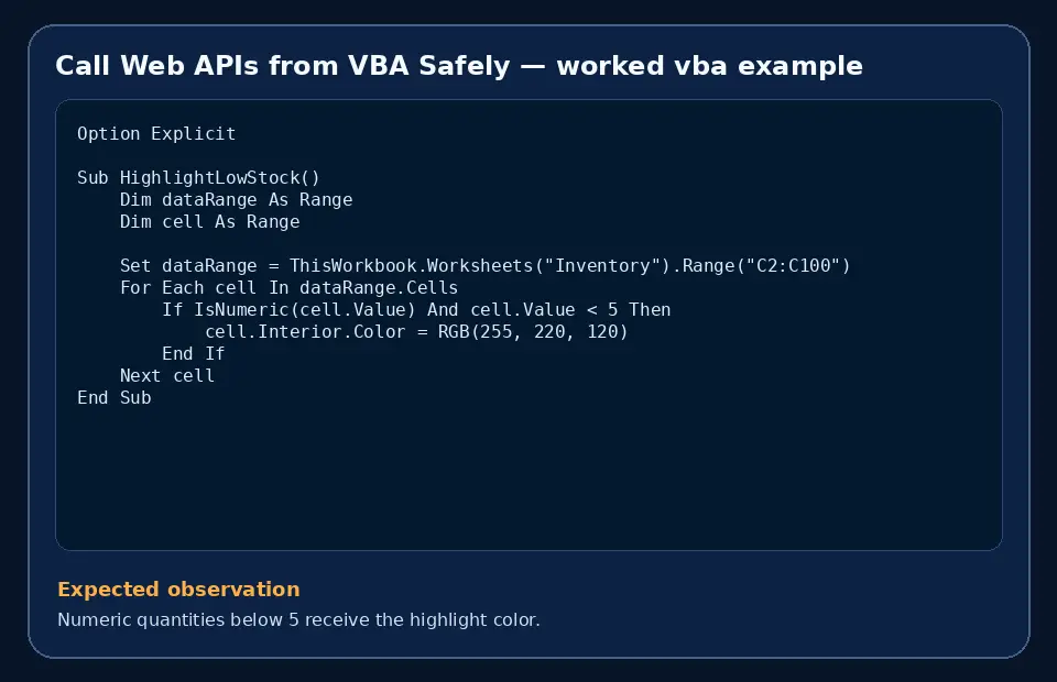 Code example for Call Web APIs from VBA Safely with the expected observation.