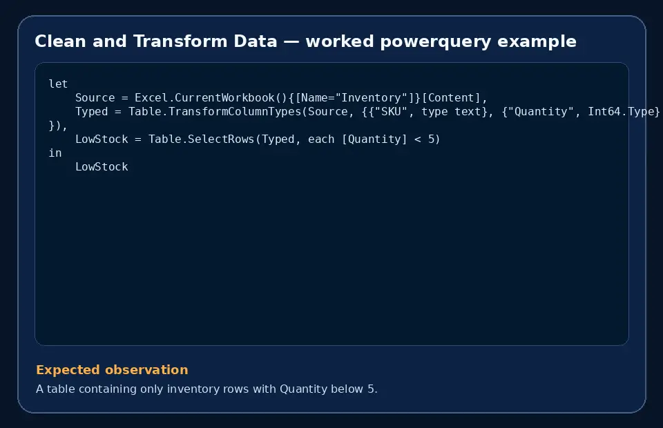 Code example for Clean and Transform Data with the expected observation.