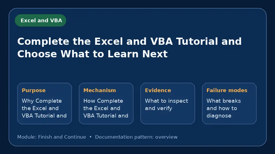 Concept map for Complete the Excel and VBA Tutorial and Choose What to Learn Next showing purpose, mechanism, verification evidence and failure modes.