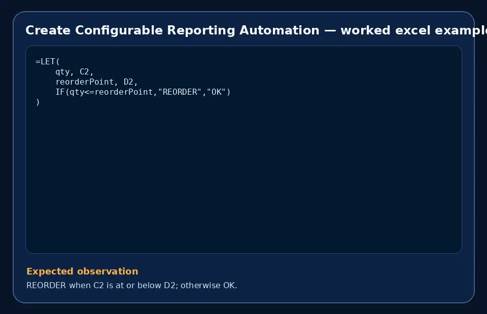 Code example for Create Configurable Reporting Automation with the expected observation.